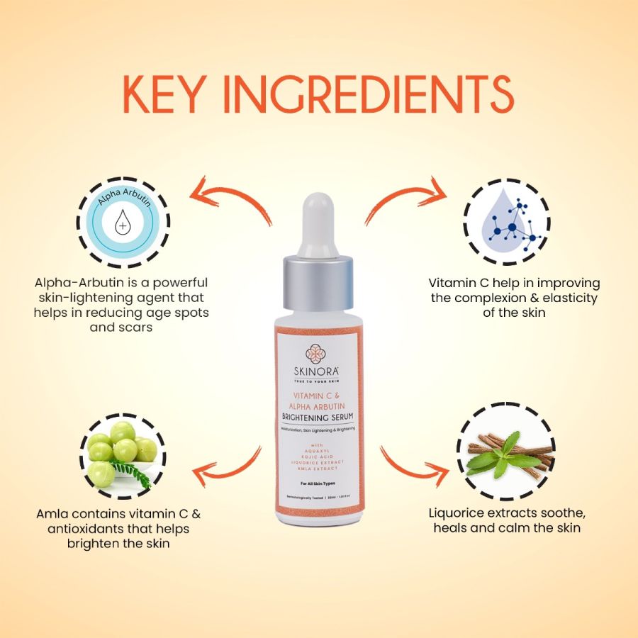 Skinora Vitamin C & Alpha Arbutin Brightening Serum| Moisturization and Skin Brightening| For All Skin Types