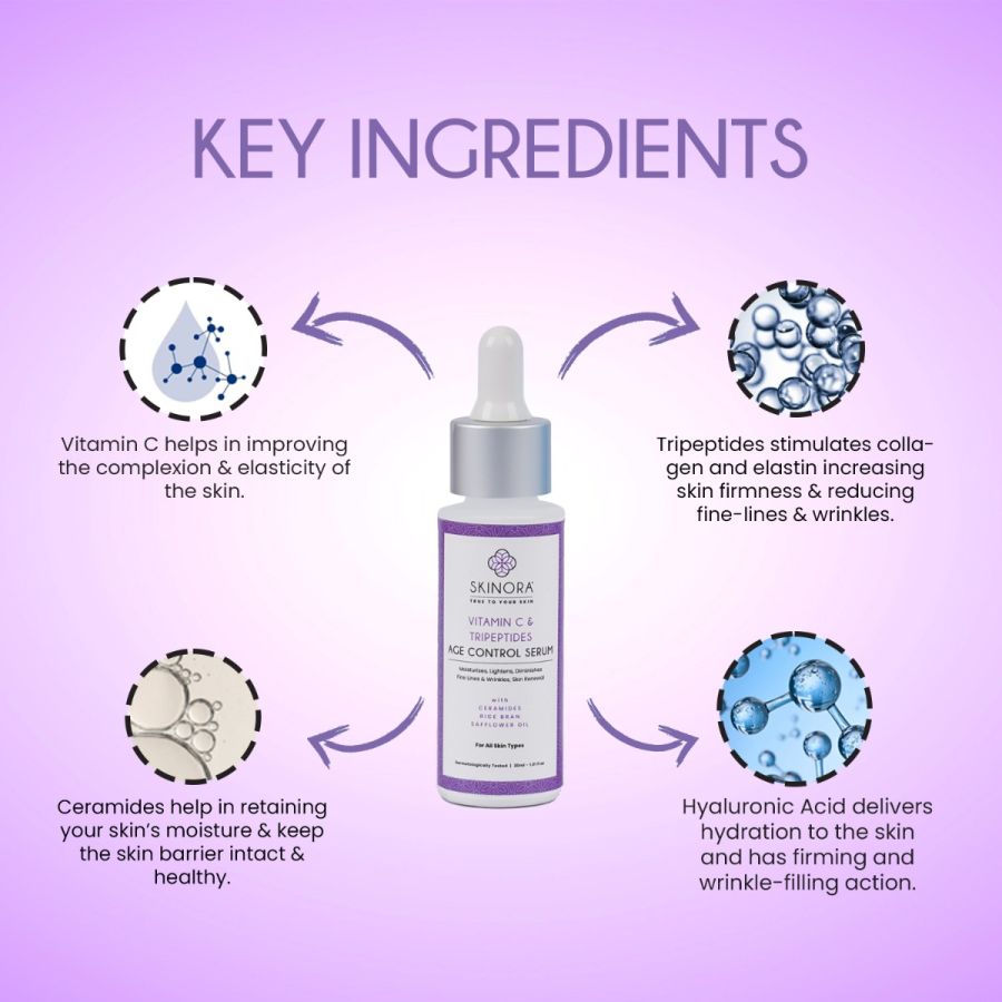 Skinora Vitamin C & Tripeptides Age Control Serum |Diminishes Fine Lines & Wrinkles| Promotes Skin Renewal| For All Skin Types