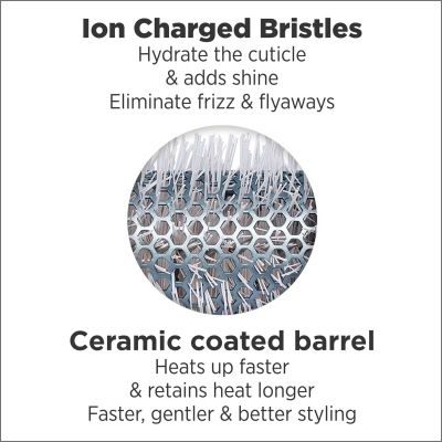 Olivia Garden ECO Thermal 34 (1 Unit)