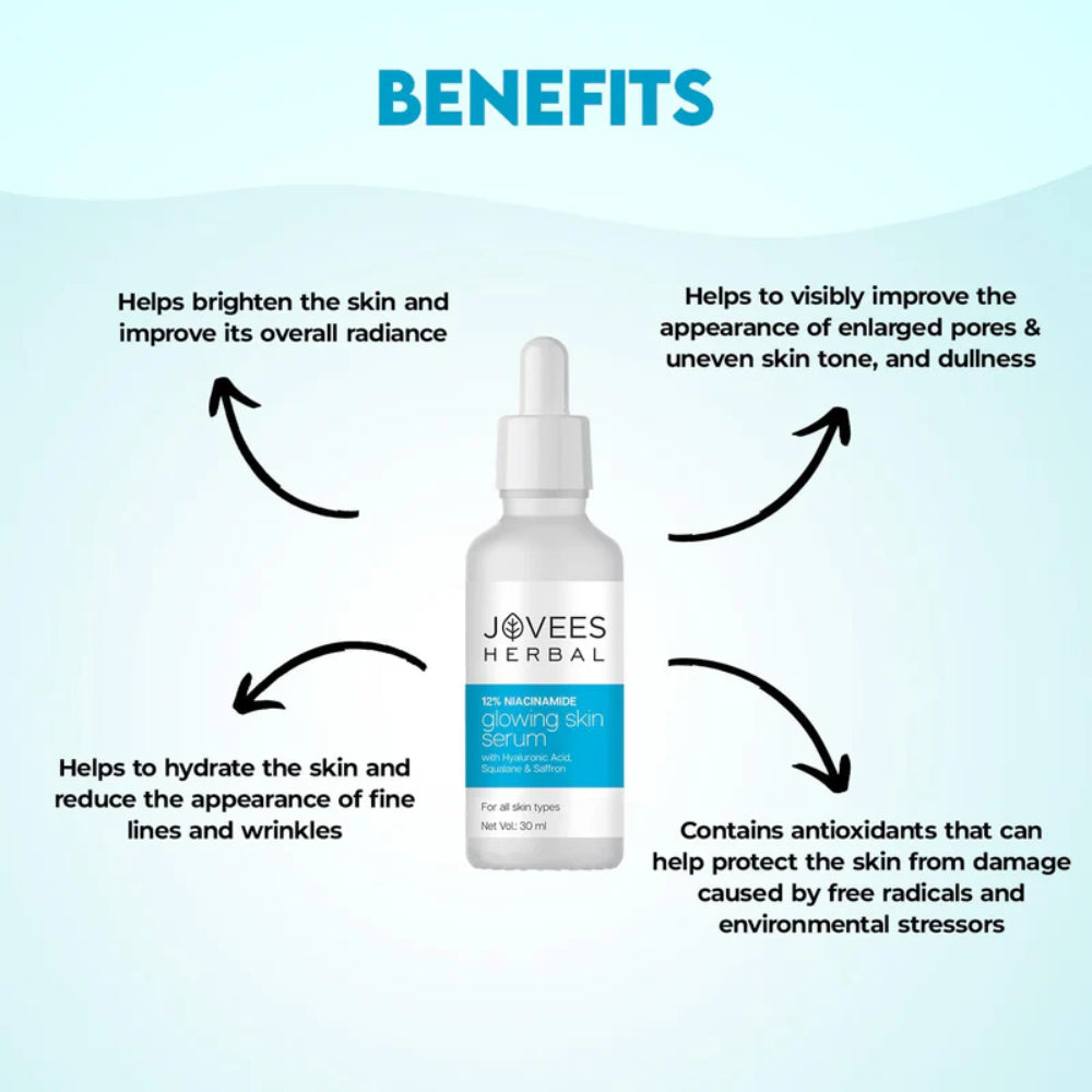 Jovees 12% Niacinamide Glowing Skin Serum With Hyaluronic Acid 30 ml
