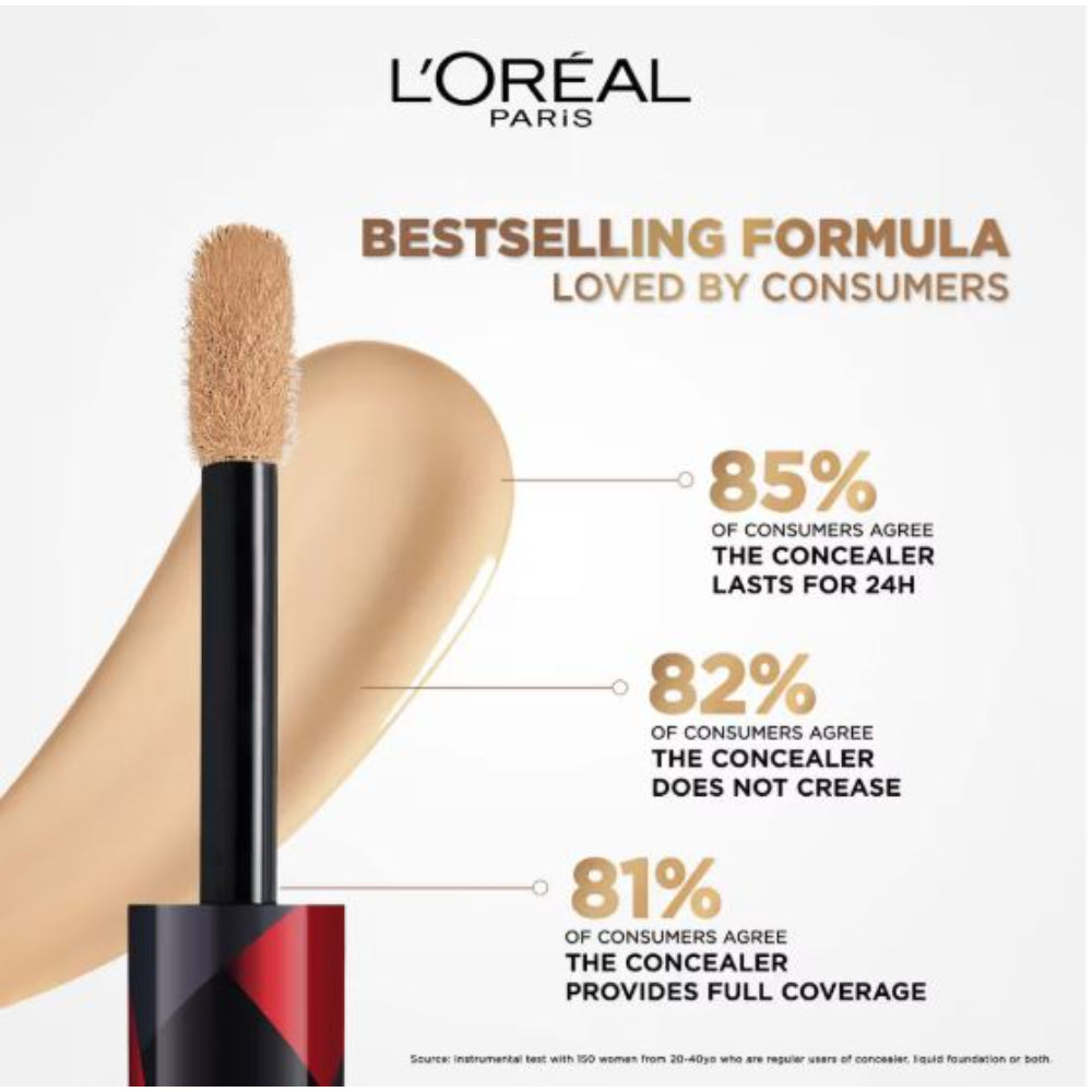 L'Oreal Paris Infallible Full Wear More Than Concealer (10 ml)