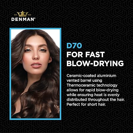 Denman Extra Small Hot Curl, D 70 - 16m