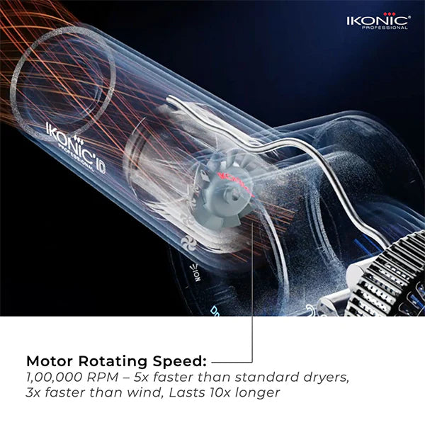 Ikonic Professional Id 2.0 Hair Dryer