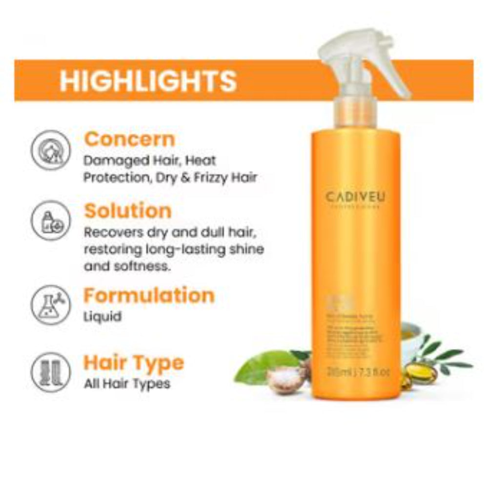 CADIVEU - Nutri Glow Fluid Leave (215ml)