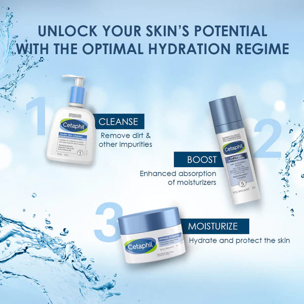 Cetaphil OH Replenishing Night Cream