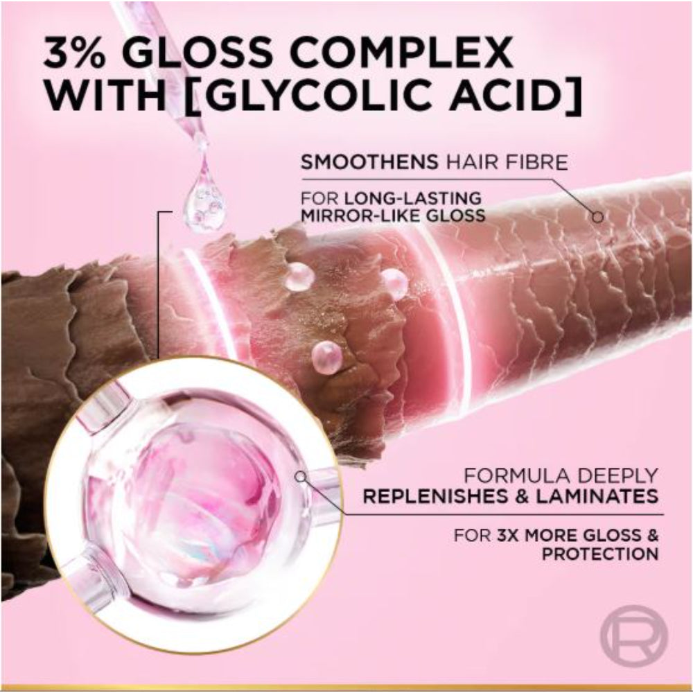 L'Oreal Paris Glycolic Gloss Extension Serum