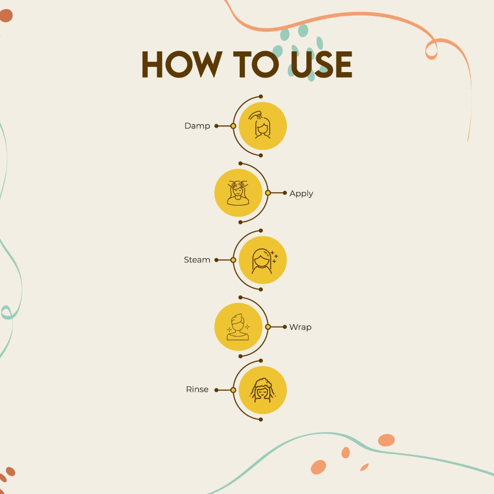 Jovees Organic Onion Hair Spa Masque 200g