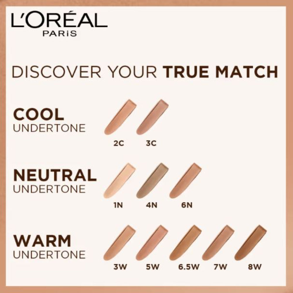 L'Oreal Paris True Match Super-Blendable Foundation (30ml)