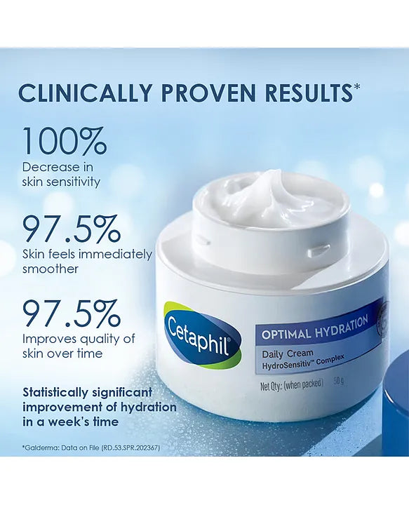 Cetaphil OH Daily Cream