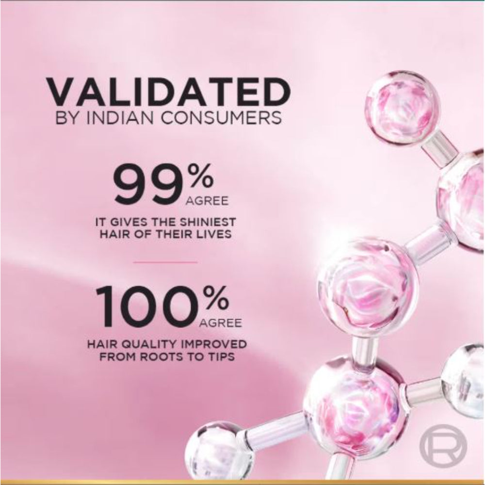 L'Oreal Paris Glycolic Gloss Extension Serum