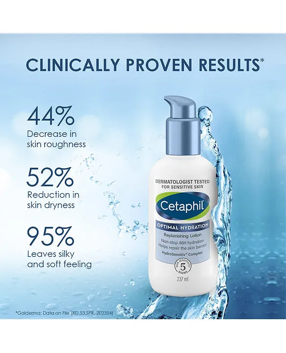 Cetaphil OH Replenishing Body Lotion
