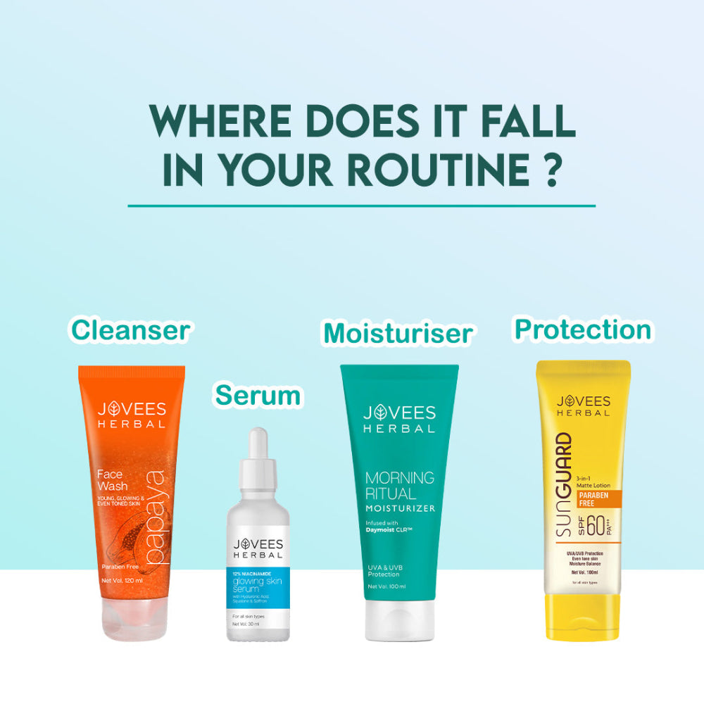 Jovees Morning Ritual Moisturizer Infused with Daymoist CLR | Prevents Dark Spots