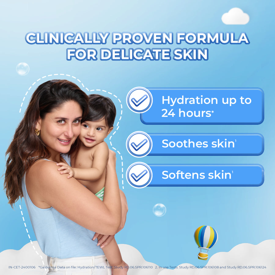 Cetaphil Baby Daily Lotion – Gentle 24-Hour Moisturization for Delicate Skin