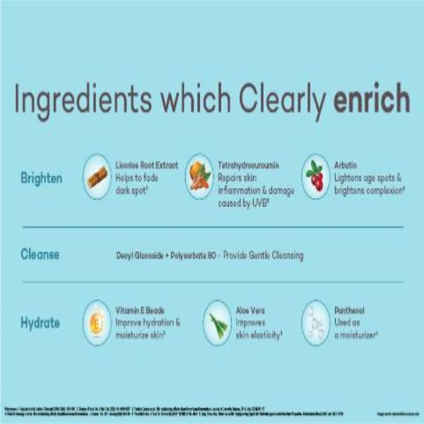 Cetaphil Biluma Advance Skin Brightening Face Wash – Gentle Cleanse, Bright Radiance