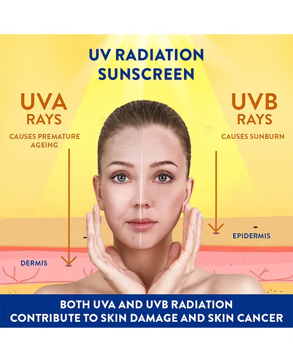 Cetaphil Advanced Sun Protection for Sensitive & Allergy-Prone Skin – UVB, UVA & IR Defense