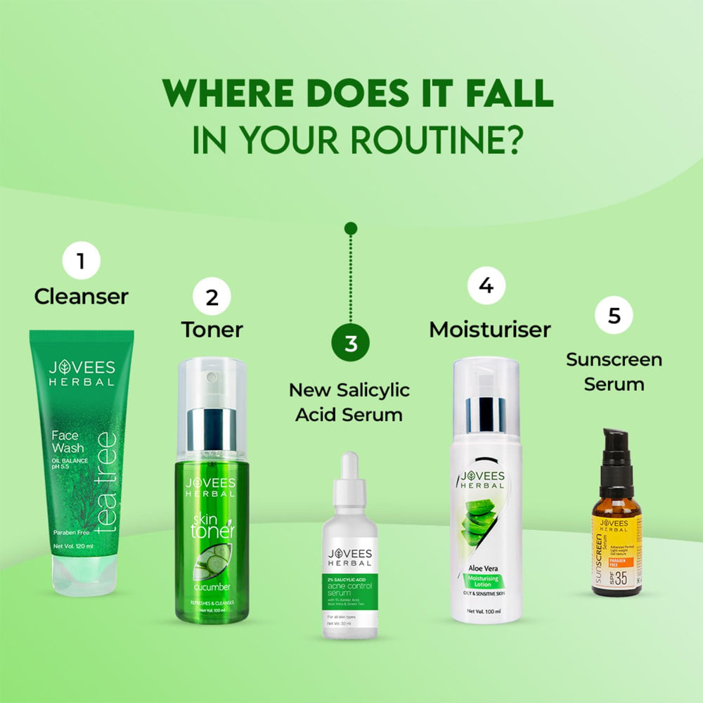 Jovees 2% Salicylic Acid Acne Control Serum With 1% Azelaic Acid