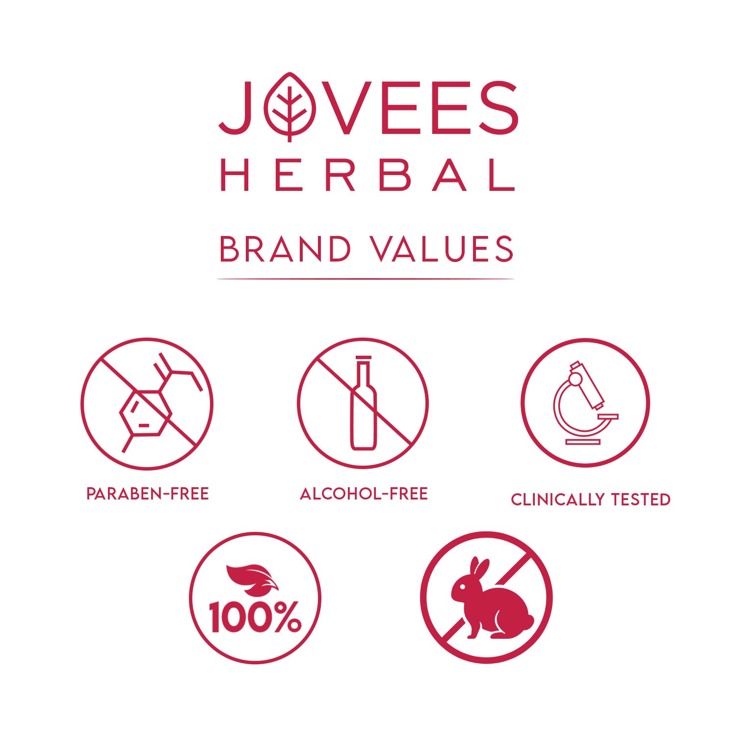 Jovees Rose Skin Toner | Tightens Pores | For Normal to Dry Skin