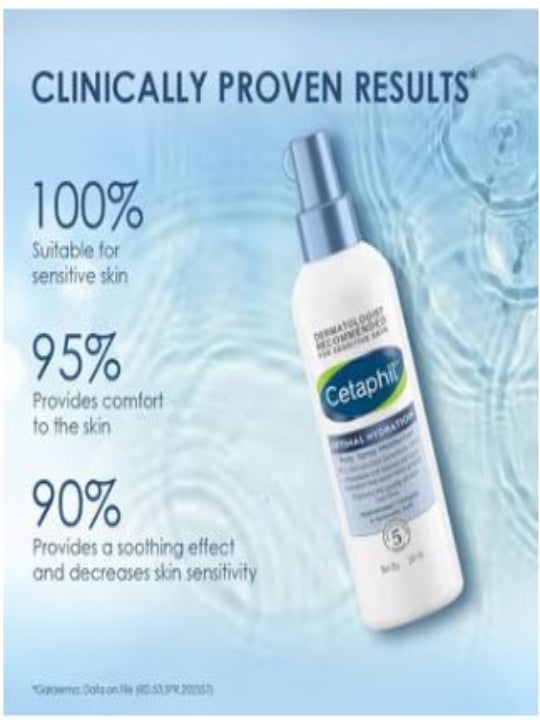 Cetaphil OH Body Spray Moisturizer