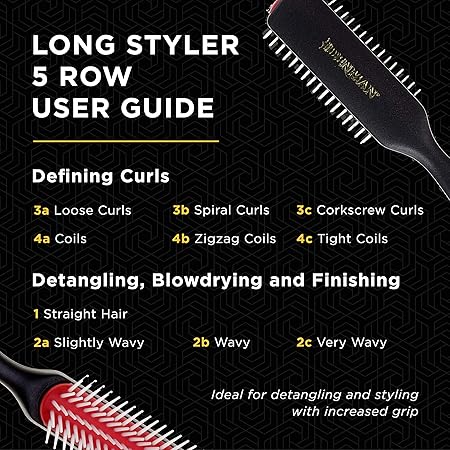 Denman Small Styling Brush, D143 - 5 Row