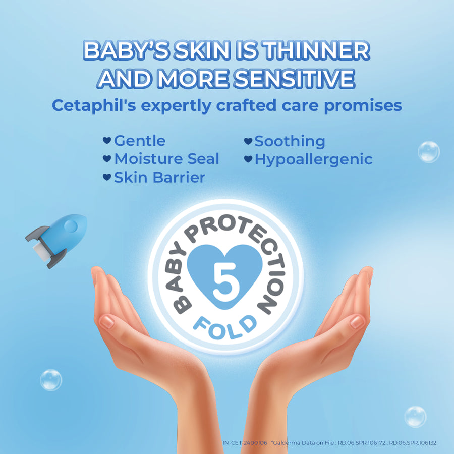 Cetaphil Baby Daily Lotion – Gentle 24-Hour Moisturization for Delicate Skin