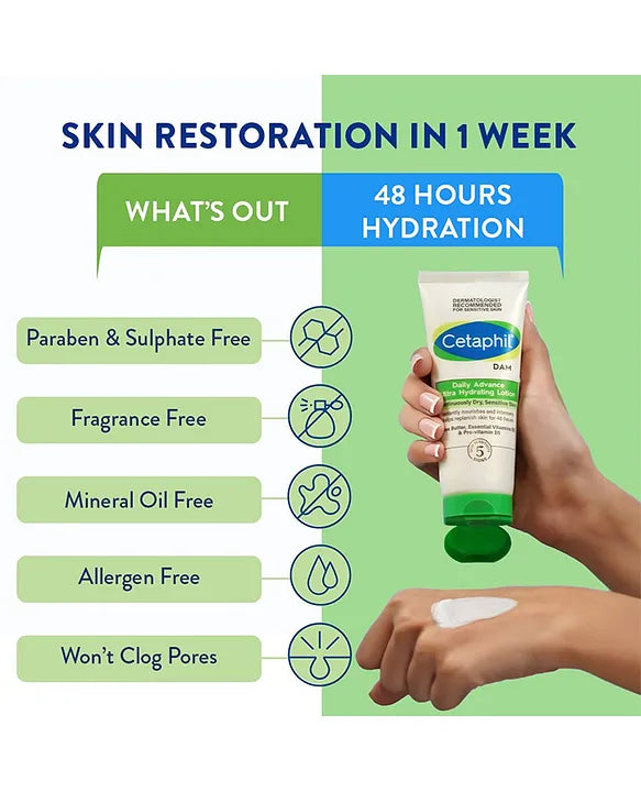 Cetaphil Daily Advance Ultra Hydrating Lotion – 48-Hour Deep Moisture with Vitamin E