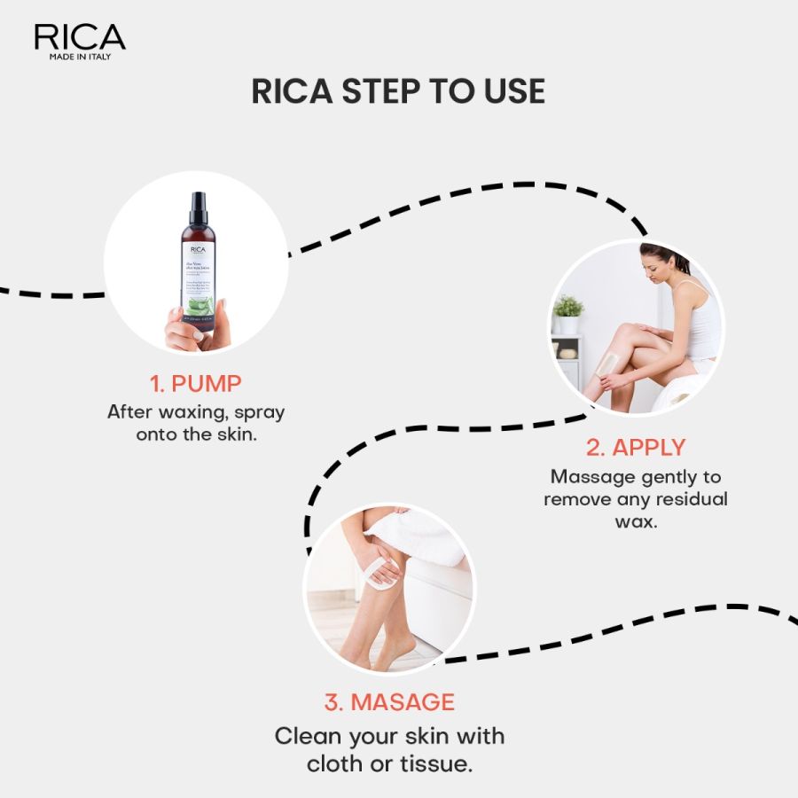 Rica Aloe Vera After Wax Body Lotion for Sensitive Skincare with Sun flower Oil, Jojoba Oil & Vitamin E - 250ml