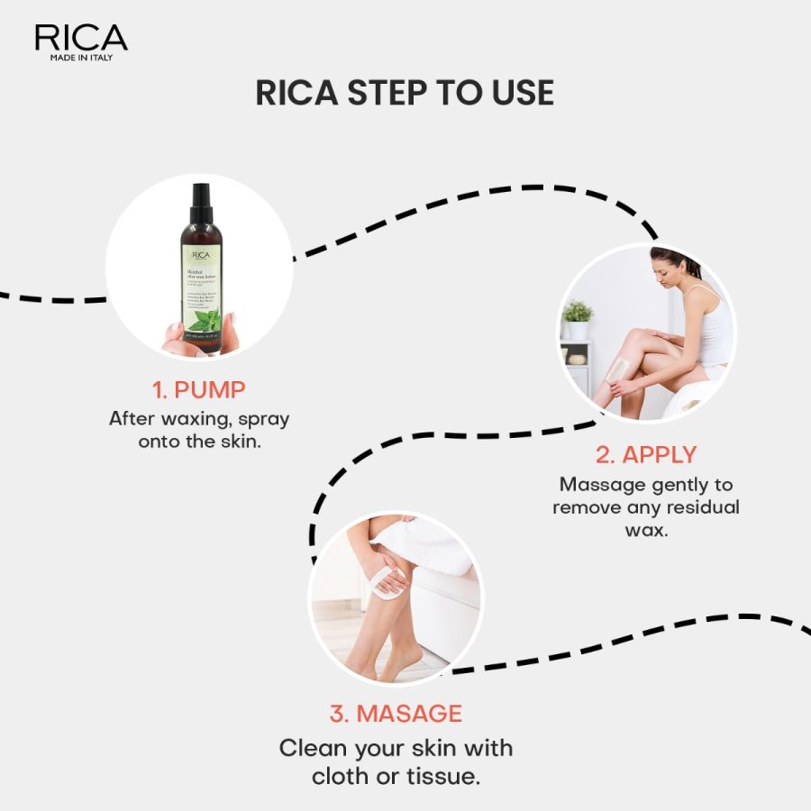 Rica Menthol After Wax Lotion for Men & Women with All Type Body Skin Care | Natural Ingredients - 250ml