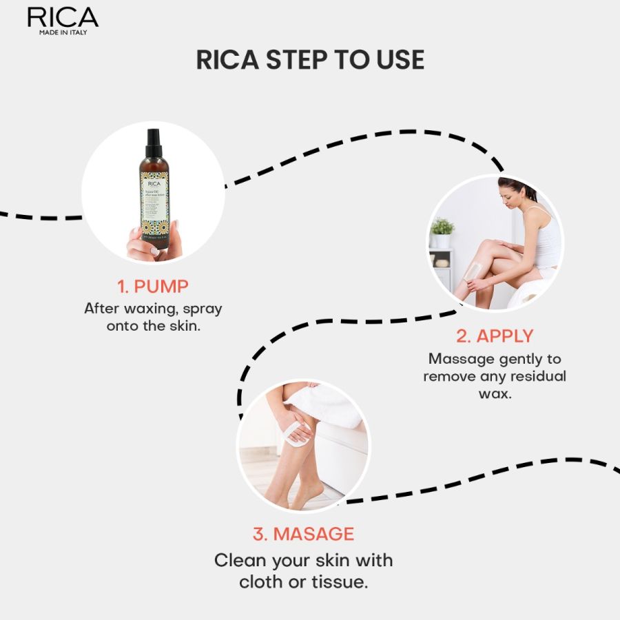 Rica After Wax Lotion with Argan Oil for Men & Women – Moisturizing & Nourishing Post-Wax Skin Care (250 ml) | Soothes & Hydrates Sensitive Skin