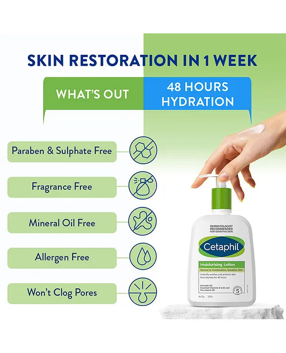 Cetaphil Moisturizing Lotion – Lightweight Daily Hydration with Nut Oil & Vitamin E