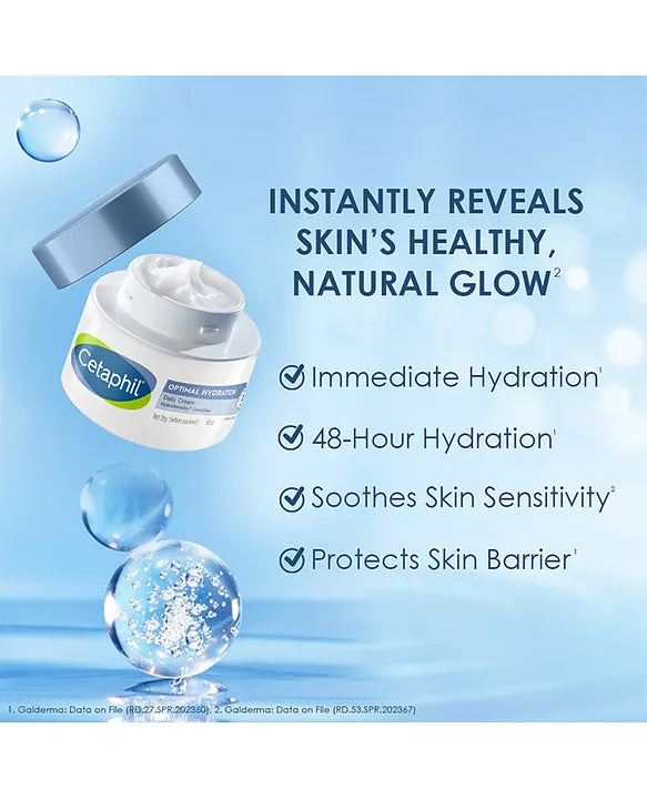 Cetaphil OH Daily Cream