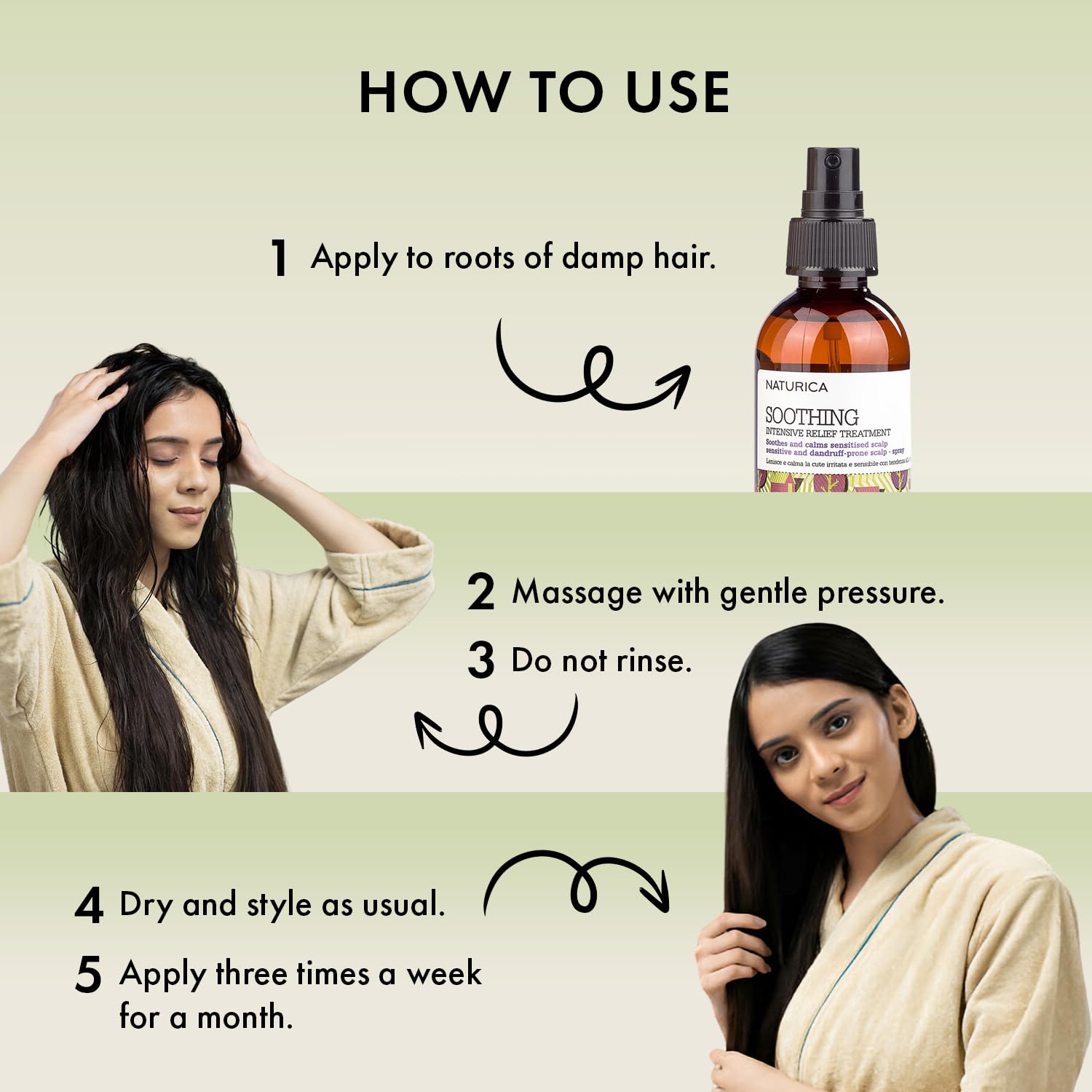 Naturica Soothing Intensive Relief Treatment