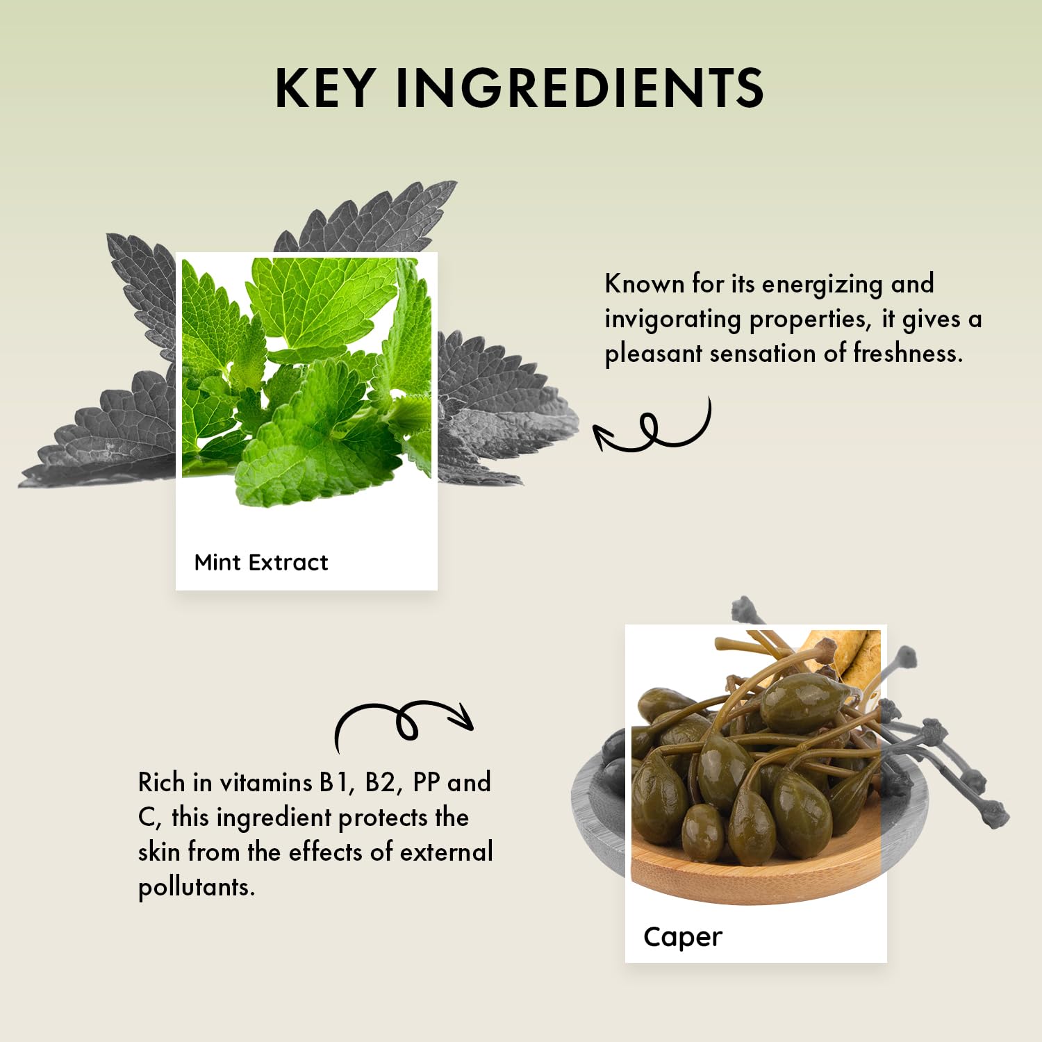 Naturica Energizing Miracle Shock Treatment