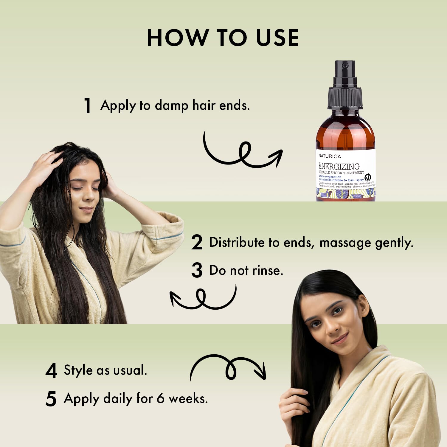 Naturica Energizing Miracle Shock Treatment