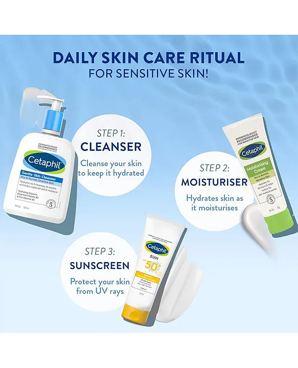 Cetaphil Gentle Skin Cleanser – Hydrating & pH-Balanced Formula for Sensitive Skin