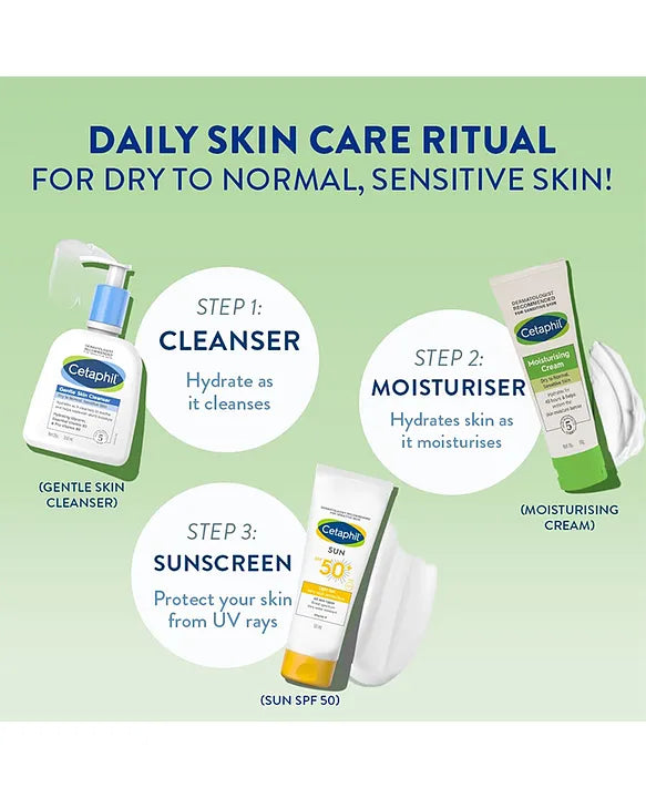 Cetaphil Moisturizing Cream – Intense Hydration with HELO System for Soft, Healthy Skin