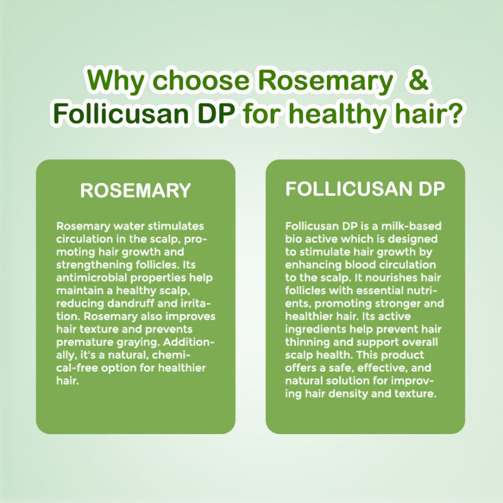 Jovees Rosemary Water Hair Growth Spray | Controls Hair Fall | Increases Hair Density | Fights Dandruff | Lightweight & Non-Greasy | For Men & Women