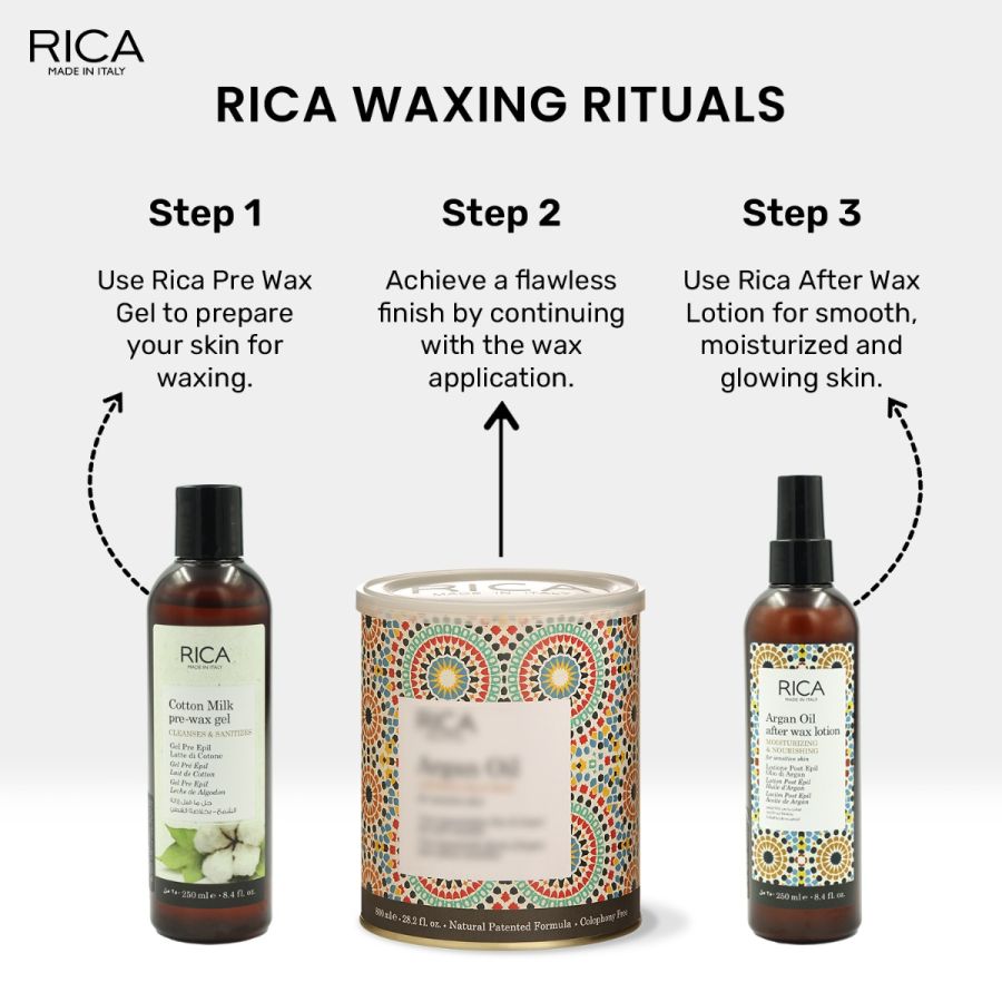 Rica After Wax Lotion with Argan Oil for Men & Women – Moisturizing & Nourishing Post-Wax Skin Care (250 ml) | Soothes & Hydrates Sensitive Skin
