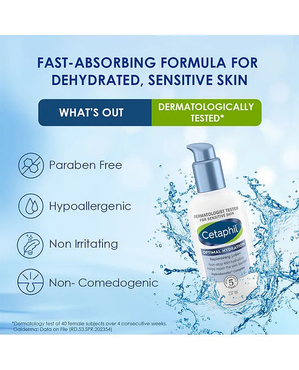 Cetaphil OH Replenishing Body Lotion