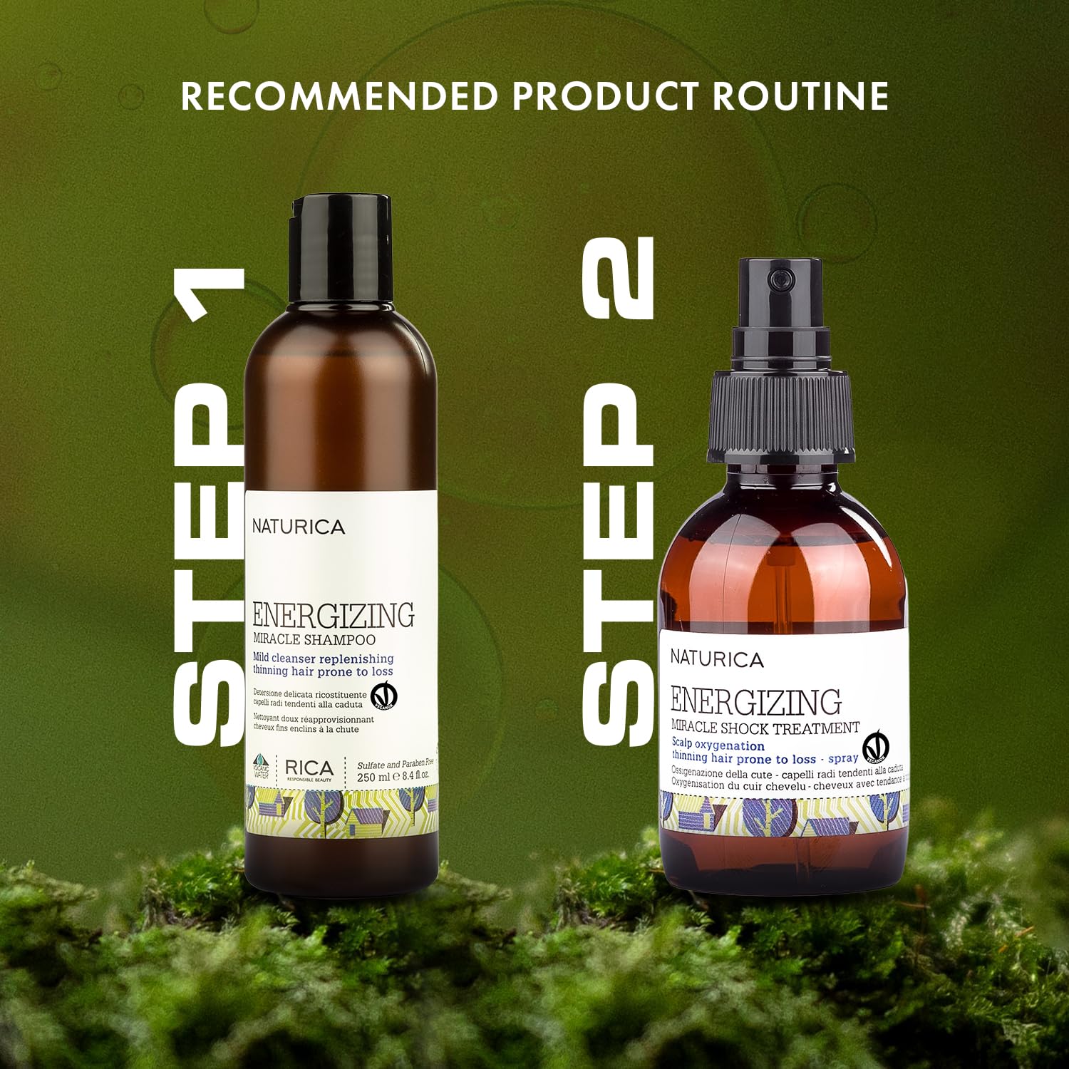 Naturica Energizing Miracle Shock Treatment