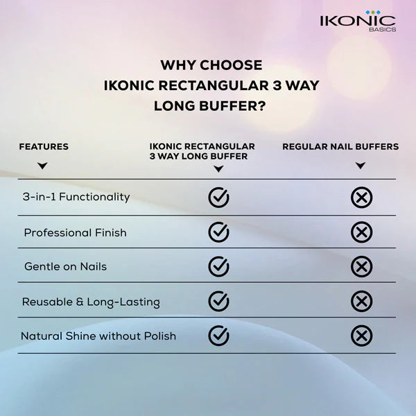 Ikonic Basics Rectangular 3 Way Long Buffer  IKB-721K