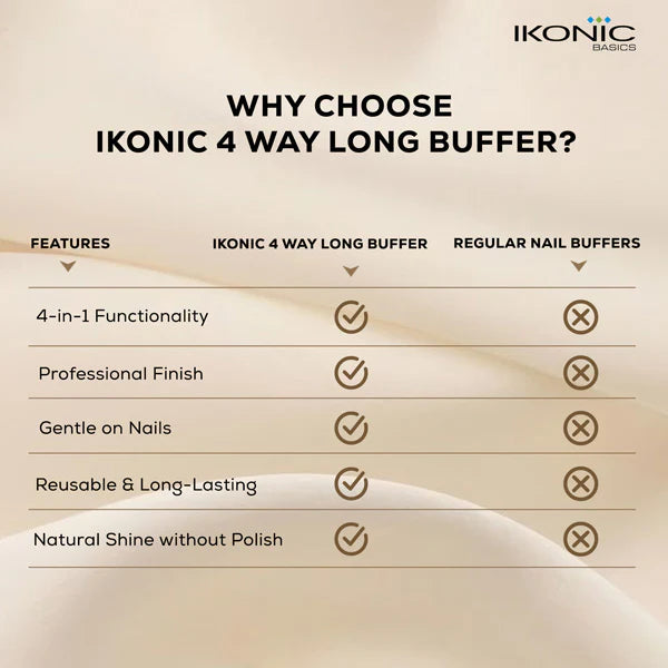 Ikonic Basics 4 Way Long Buffer   IKB-719K