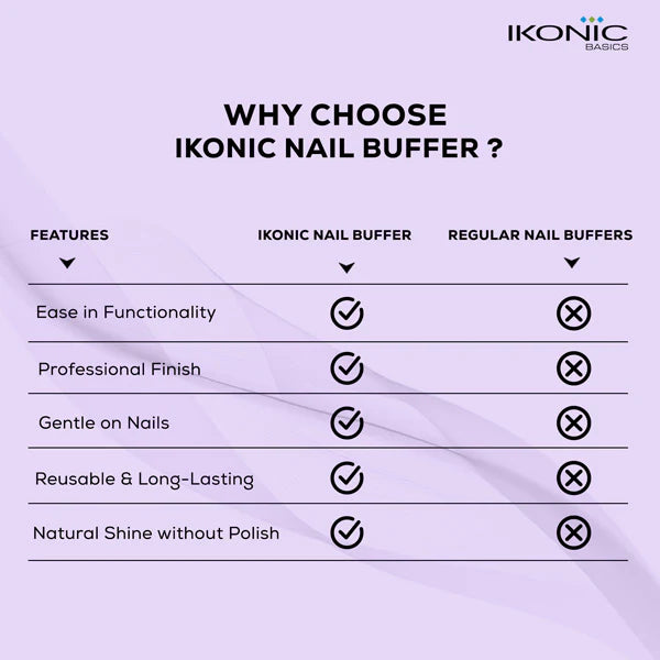 Ikonic Basics Nail Buffer     IKB-708C