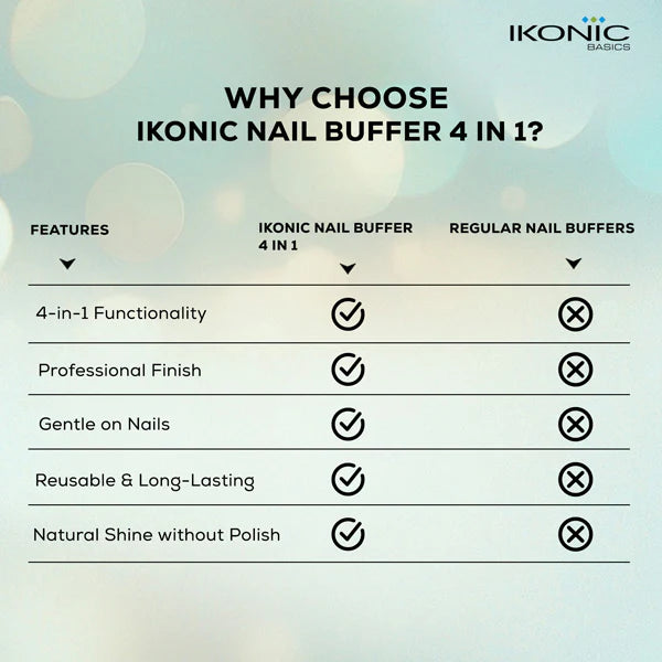 Ikonic Basics Nail Buffer 4 in 1    IKB-712C