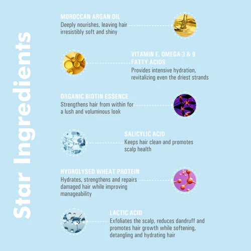 3TENX - HYDRA REVÍVE HAIR MASK (500ml)