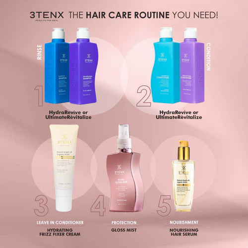 3TENX - HYDRIFY GLOSS MIST