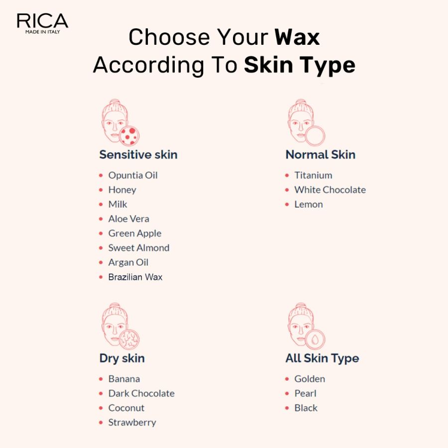 RICA Strawberry Liposoluble Soft Wax for Dry Skin Suitable for Men & Women Waxing Hair Removal Cream for Extra Smoothness (800ml)