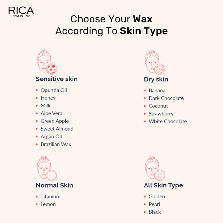 Rica Sweet Almond Liposoluble Painless Hair Removal Wax For Men & Women| Quick & Easy Tan Removal Waxing for Sensitive Skin| 800 ml, Pack of 1