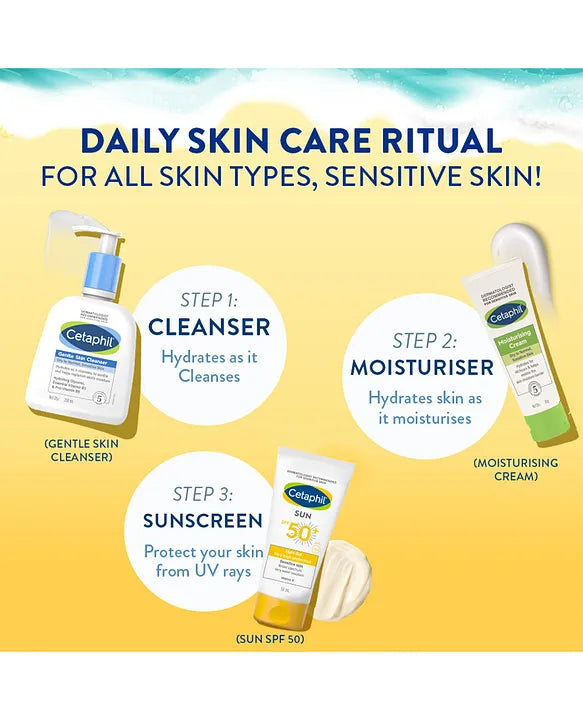 Cetaphil Advanced Sun Protection for Sensitive & Allergy-Prone Skin – UVB, UVA & IR Defense