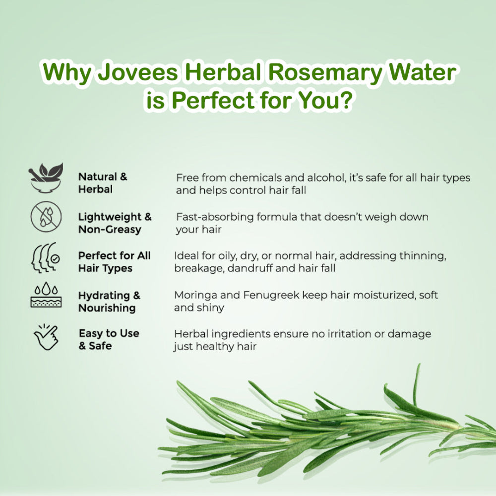 Jovees Rosemary Water Hair Growth Spray | Controls Hair Fall | Increases Hair Density | Fights Dandruff | Lightweight & Non-Greasy | For Men & Women