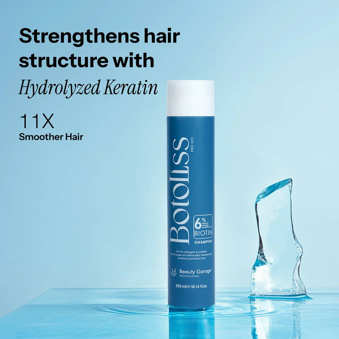 Beauty Garage - Botoliss Biotin Shampoo